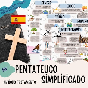 Biblia en español , Pentateuco , Estudio de la Biblia , Antiguo Testamento , Génesis , Éxodo , Levítico ,Números ,Deuteronomio