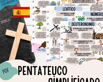 Biblia en español , Pentateuco  ,Guía de estudio de la Biblia , Antiguo Testamento , Génesis , Éxodo , Levítico ,Números ,Deuteronomio