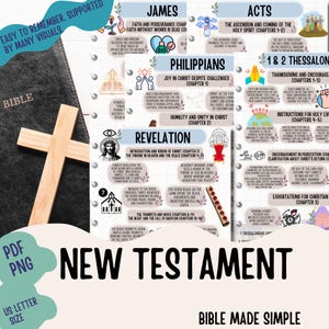 New Testament , New Testament Summary , New Testament Made Simple , Bible Study Guide Easy To Use , New Testament Scripture Book