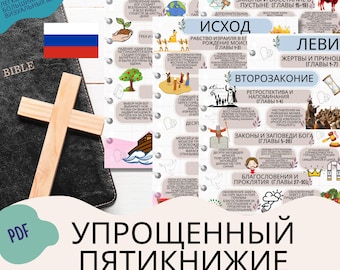 Библия на русском, Пятикнижие, Учебное пособие по Библии, Ветхий Завет, Бытие, Исход, Левит, Числа, Второзаконие, Библия.