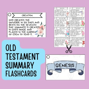 Ficha didáctica del resumen del Antiguo Testamento, Guía de estudio del Antiguo Testamento, Ficha didáctica de los 39 libros del Antiguo Testamento, Biblia, El Antiguo Testamento simplificado