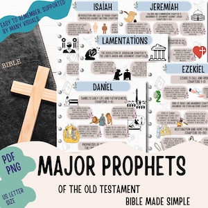 The Major Prophets of the Old Testament , The Major Prophets Books Summary , Old Testament Made Simple , Bible Study Guide Easy To Use