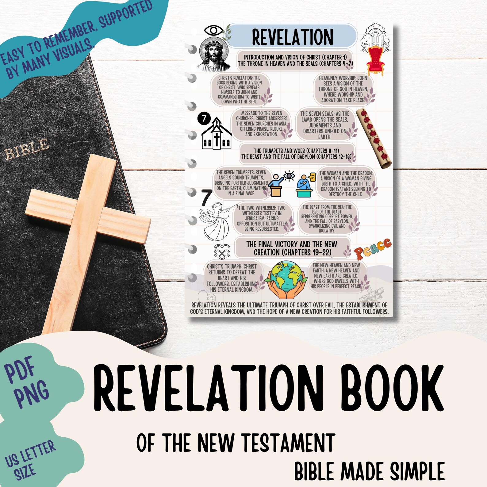 New Testament , New Testament Summary , New Testament Made Simple ...