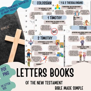 New Testament , New Testament Summary , New Testament Made Simple ...