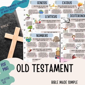 Old Testament Guide , Old Testament Summary , Old Testament Made Simple , Bible Study Guide Easy To Use , Old Testament Scripture Book