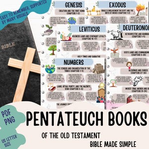 Pentateuch Made Simple Printable - Old Testament Made Simple Bible Study Guide Easy To Use Bible Study Bible Notes PNG,PDF and ,JPG bible