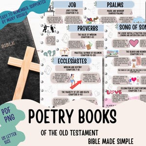 The Poetry of the Old Testament , The Poetry Books Summary , Old Testament Made Simple , Bible Study Guide Easy To Use Bible Summary