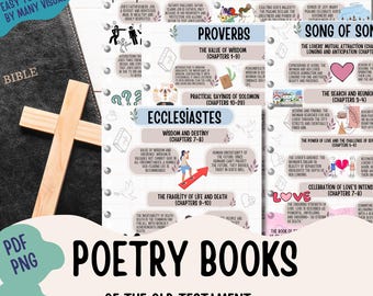 The Poetry of the Old Testament , The Poetry Books Summary , Old Testament Made Simple , Bible Study Guide Easy To Use Bible Summary