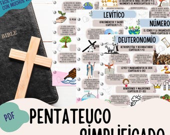 Bible in Spanish, Pentateuch in Spanish, Bible Study Guide Spanish , Old Testament, Genesis, Exodus, Leviticus, Numbers, Deuteronomy Spanish