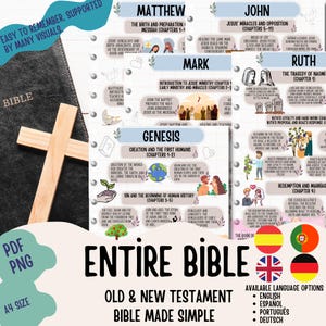 Holy Bible Study Guide PDF  , Bible Guide Pdf , Bible Study Notes , Bible Study Guide  , Bible Scripture  , Us letter, A4 , Bible Made Easy
