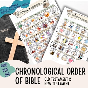 Biblia completa en orden cronológico, Antiguo y Nuevo Testamento: estudio bíblico en orden cronológico, notas bíblicas, actividades bíblicas PNG, PDF, JPG