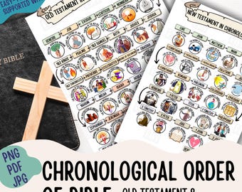 Biblia completa en orden cronológico, Antiguo y Nuevo Testamento: estudio bíblico en orden cronológico, notas bíblicas, actividades bíblicas PNG, PDF, JPG