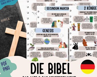 The Simplified and Illustrated Bible Guide – A Visual and Easy-to-Understand Journey Through the Old and New Testament in German