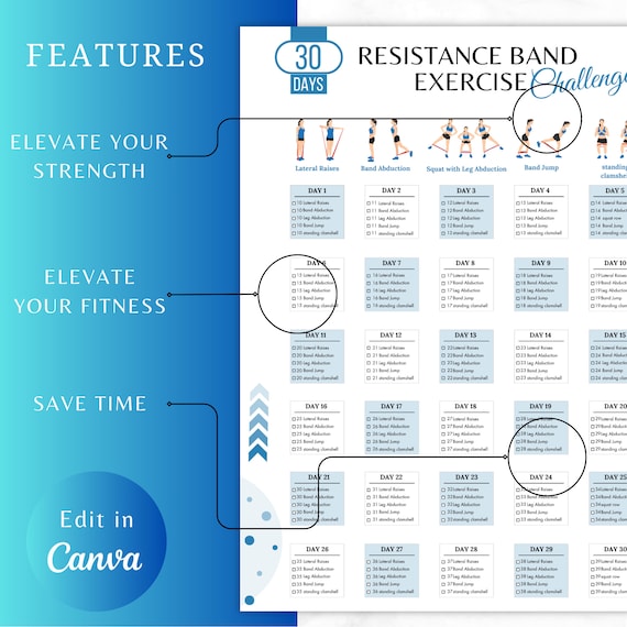 Editable 30 Days Resistance Band Challenge Band Exercise Guide Digital Product Fitness 30 Days Challenge Resistance Band Etsy