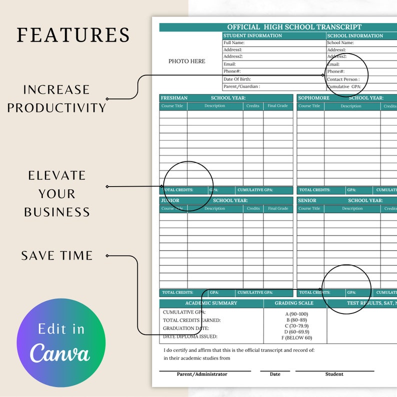 May include: A printable high school transcript template with sections for student information, school information, and academic summary. The template includes space for course titles, descriptions, credits, final grades, GPA, and cumulative GPA. It also includes a grading scale and space for test results.