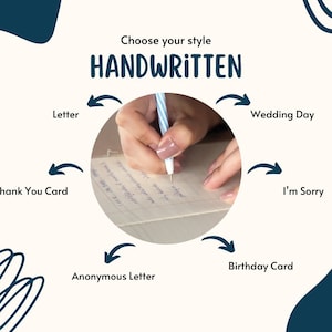 Cartas, tarjetas, notas anónimas y más escritas a mano a medida