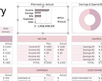 Monthly Budget sheet