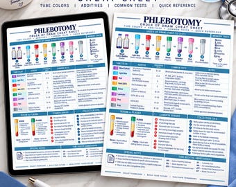 Ściągawka do pobierania krwi: Kolory probówek, dodatki, testy laboratoryjne (pobierz plik PDF)