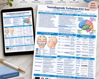 EEG Tech Quick Reference Guide | Neurodiagnostic Technician Study Cheat Sheet (Digital Download)
