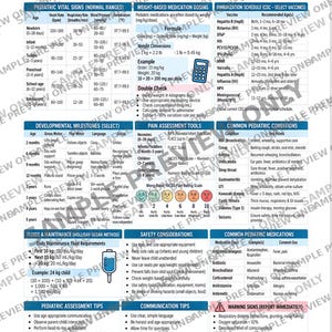 May include: A Pediatric Nursing Cheat Sheet reference guide featuring tables for vital signs, weight-based medication dosing, immunization schedules, developmental milestones, pain assessment scales, and common pediatric conditions and medications.