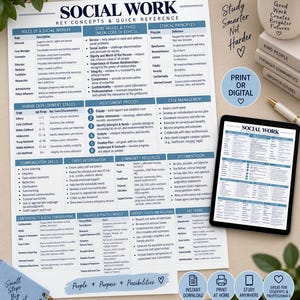 Peut inclure: Un guide de référence rapide sur les concepts clés du travail social imprimé sur une grande feuille et affiché sur un écran de tablette. Le document présente des sections organisées sur les rôles, les valeurs, l'éthique et le développement.