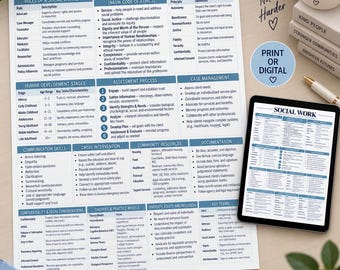 Social Work Cheat Sheet | Core Concepts, Ethics, Practice Models (Digital Download)