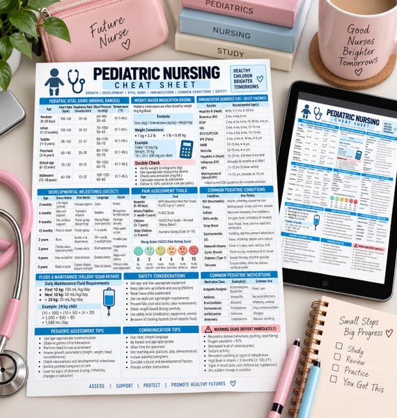 Pediatric Nursing Cheat Sheet | Vital Signs, Milestones, Meds (Digital Download)