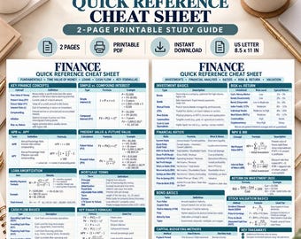 Finance Cheat Sheet Printable PDF, 2 Page Finance Quick Reference Guide, Financial Formulas, Investing, Loans, Accounting Study Notes