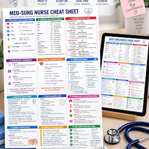 May include: A Med-Surg Nurse Cheat Sheet reference guide featuring twelve sections including vital signs, lab values, electrolyte red flags, respiratory and cardiac assessments, neuro assessment, diabetes guide, fluid balance, and wound care.