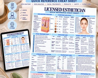 Licensed Esthetician Cheat Sheet | Esthetician Study Guide | Skincare Quick Reference | Esthetics Student Printable PDF