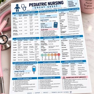 May include: A white pediatric nursing cheat sheet featuring blue and black text, tables, and charts covering vital signs, medication dosing, immunization schedules, developmental milestones, pain assessment tools, and safety considerations for children.