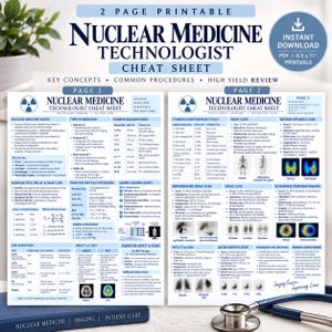Op de afbeelding: Een tweezijdig printbaar spiekbriefje voor nucleair geneeskundig laboranten met kernconcepten, veelvoorkomende procedures en overzichten. Het document bevat tabellen, diagrammen en medische beeldscans op papier van 21,6 x 27,9 cm.