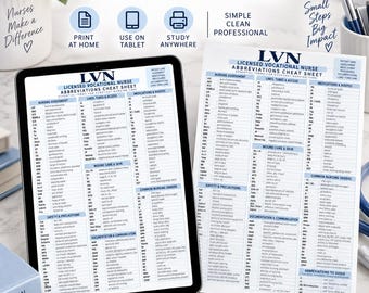LVN Abbreviations Cheat Sheet | Nursing Student Study Guide (PDF)