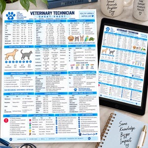 Pode incluir: Uma folha de referência para técnicos veterinários com tabelas de sinais vitais, dosagens de medicamentos, escalas de dor e testes diagnósticos. O documento inclui ilustrações de animais, um guia de calibres de agulhas e seções sobre fluidoterapia.