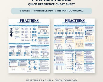 Fractions Cheat Sheet Printable, 2 Page Math Reference Guide, Adding Subtracting Multiplying Dividing Fractions, Homeschool Study Notes PDF