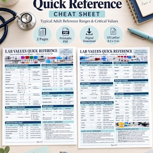May include: A two-page Lab Values Quick Reference cheat sheet featuring typical adult reference ranges and critical values. The document includes tables for CBC, electrolytes, glucose, coagulation, renal, liver, ABGs, cardiac markers, and thyroid studies.