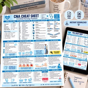 May include: A CNA cheat sheet reference guide featuring blue and white text, icons, and charts for certified nursing assistants. The document includes sections on vital signs, patient positioning, hand hygiene, and fall prevention protocols.