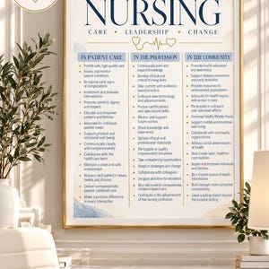 Pode incluir: Uma impressão digital emoldurada intitulada The Essence of Nursing, com seções sobre atendimento ao paciente, profissão e comunidade. O texto está organizado em três colunas com detalhes em aquarela azul, um ícone de estetoscópio e um coração.