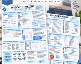 Surgical Technologist Cheat Sheet: CST Exam Prep Study Guide (Digital Download)