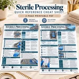 May include: A two-page Sterile Processing Quick Reference Cheat Sheet printable PDF document. The pages feature tables, icons, and text detailing decontamination, cleaning, sterilisation methods, quality monitoring, and storage protocols for medical instruments.