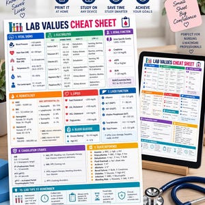 Tabella riassuntiva dei valori di laboratorio per studenti di infermieristica / Intervalli di riferimento normali / Elettroliti, emocromo completo, esami renali ed epatici / Guida allo studio infermieristico