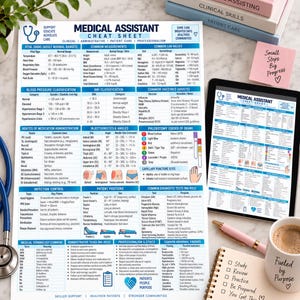 May include: A Medical Assistant cheat sheet printed on white paper featuring blue headers and text, including tables for vital signs, blood pressure, common lab values, medication routes, injection sites, phlebotomy, and medical terminology.