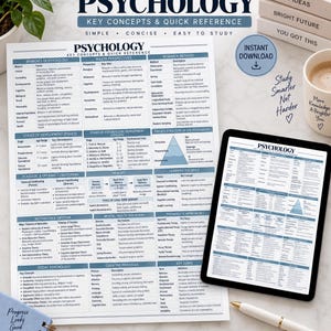 Puede incluir: Una guía de estudio de psicología titulada Psychology Key Concepts & Quick Reference, que presenta tablas sobre métodos de investigación, etapas de desarrollo y teorías de aprendizaje, mostrada en una hoja grande y en una pantalla de tableta.