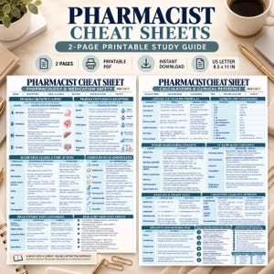 Puede incluir: Una guía de estudio imprimible de dos páginas para farmacéuticos en formato de hoja de trucos. El documento presenta tablas sobre farmacología, seguridad de medicamentos, fórmulas de cálculo de dosis y referencias clínicas en azul.