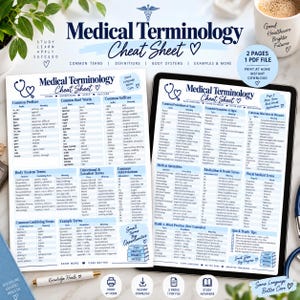 Peut inclure: Une fiche de terminologie médicale de deux pages présentant des tableaux de préfixes, racines, suffixes, systèmes corporels et abréviations médicales. Le document comprend une tablette, un stylo et le texte Medical Terminology Cheat Sheet.