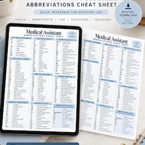 Puede incluir: Una hoja de trucos con abreviaturas para asistente médico mostrada en una pantalla de tableta y en papel impreso, con columnas para signos vitales, medicamentos, procedimientos y pruebas de laboratorio con títulos claros.