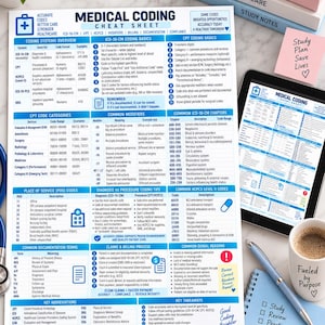 May include: A medical coding cheat sheet printed on white paper with blue text and icons, featuring sections on ICD-10-CM, CPT, and HCPCS coding systems, common modifiers, and billing processes, displayed alongside a tablet, a mug, and a notebook.