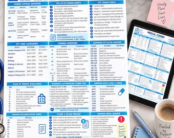 Medical Coding Cheat Sheet: ICD-10, CPT, HCPCS Study Guide (pdf)
