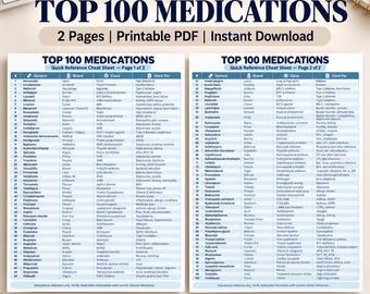 100 najlepszych leków, lista leków generycznych i markowych, przewodnik do nauki farmakologii, materiały pielęgniarskie dla farmaceutów, 2-stronicowy plan studiów do druku