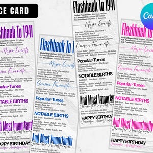 Marque-places 80e anniversaire, décorations modifiables de fête du 80e anniversaire de naissance, cartes de table né en 1945, cadeau d'anniversaire pour elle pour lui, retour en 1945